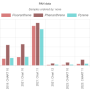 260831mla201500088-19-24c10-12pahs.png