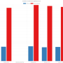 mla_2014_00573-liverpooldocks-contaminationhighest-mgperkg.png