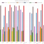 mla_2015_00088-tees-contaminationhighest-mgperkg.png