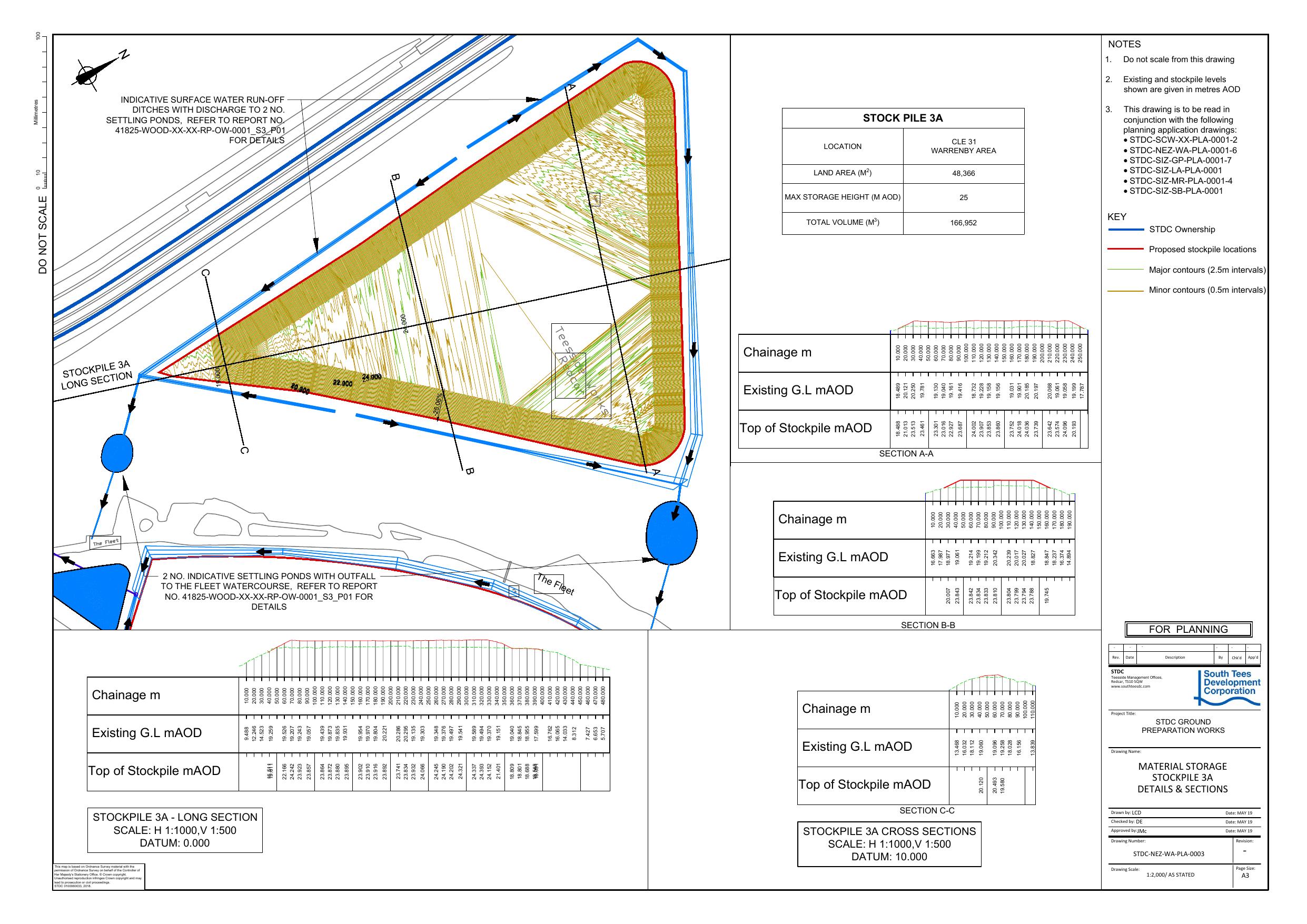 www.northeastfc.uk_teesworks_planning_r-2019-0427-ffm_images_r-2019-0427-ffm-stdc-nez-wa-pla-0003_stock_pile_3a_details_sections.jpg-1.jpg www.northeastfc.uk_teesworks_planning_r-2019-0427-ffm_images_r-2019-0427-ffm-stdc-nez-wa-pla-0003_stock_pile_3a_details_sections.jpg-1.jpg
