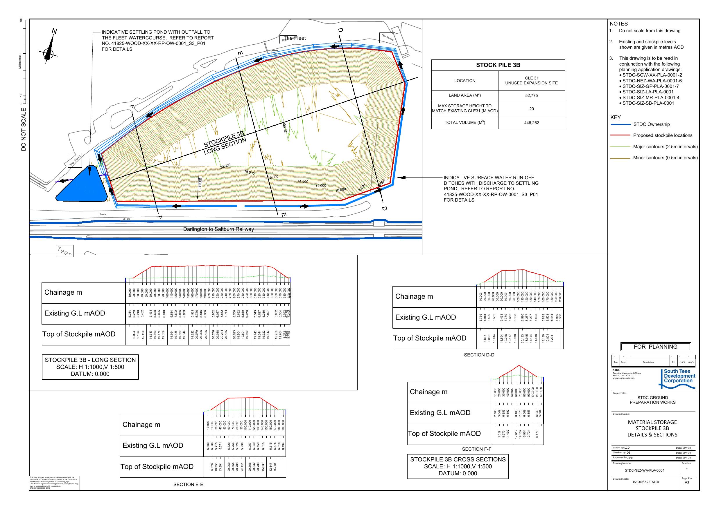 www.northeastfc.uk_teesworks_planning_r-2019-0427-ffm_images_r-2019-0427-ffm-stdc-nez-wa-pla-0004_stock_pile_3b_details_sections.jpg-1.jpg www.northeastfc.uk_teesworks_planning_r-2019-0427-ffm_images_r-2019-0427-ffm-stdc-nez-wa-pla-0004_stock_pile_3b_details_sections.jpg-1.jpg